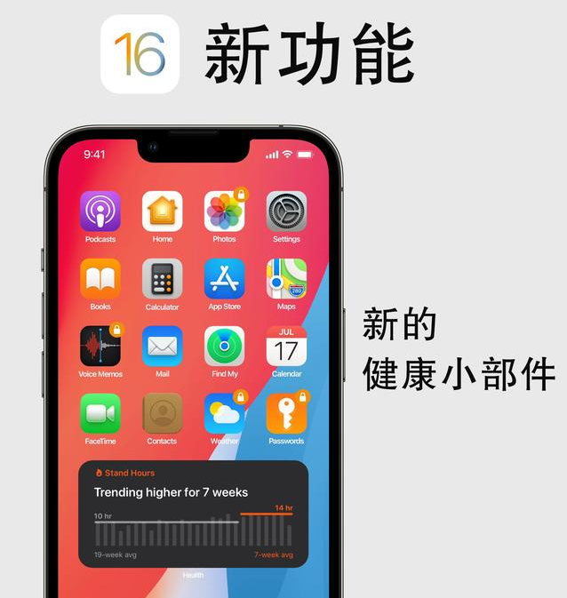 大荔苹果手机维修分享iOS16新功能汇总 