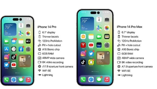 大荔苹果14维修分享iPhone 14系列配置怎么样 