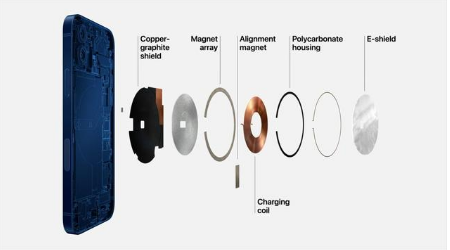 大荔苹果手机维修分享iPhone 12真的会威胁身体健康吗 