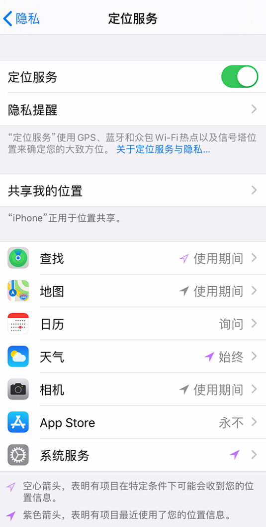大荔苹果手机维修分享iPhone 状态栏中时间显示为蓝色图标是什么情况 